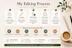proofread and edit arabic texts professionally