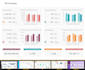 build interactive excel dashboards and executive KPI reports