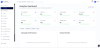 build a custom saas web application with ai integration