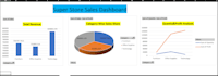 do data cleaning, formatting and organize excel or CSV data