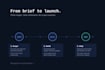 build your full stack saas mvp web app with ai features