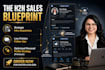 write high converting linkedin cold outreach scripts and messages