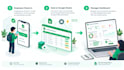 build an automated employee attendance system