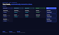 build gohighlevel funnels, automations, and ai integrations