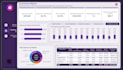 do data analysis and create kpi dashboards in excel, power and tableau