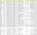 do b2b lead generation and GEO targeted lead prospecting with email