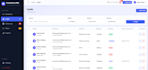 be your expert full stack front end web developer and crm developer