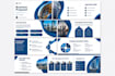 design power point presentation, canva, google slides and keynote