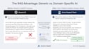 build a custom ai chatbot trained on your business data