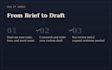 write engaging blog posts and articles for your website