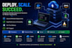 deploy your app using docker, AWS and nginx