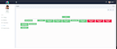 develop a custom laravel web application in PHP