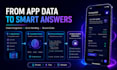 integrate apple intelligence ai into your ios app