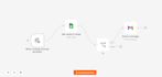 do ai automation and gmail workflow setup