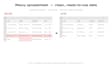 clean, organize and format your excel and CSV data