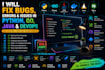 fix bugs, errors and issues in python, go, java and devops
