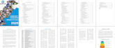 write articles and blog posts on policy development and current affairs