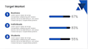design a professional powerpoint presentation
