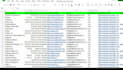 do accurate data entry, excel data entry, copy pest and pdf conversion