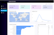 create, fix, optimize, and improve your power bi dashboard