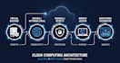 deploy and configure a secure azure vm for your project