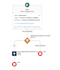 configure, customize, and implement your salesforce CRM