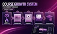 build high converting online course funnel google and meta ads for coach courses