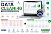 do perfect data cleaning in limited time
