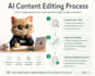 humanize ai text and proofread your content professionally