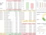do excel spreadsheet automation, google sheets, macros