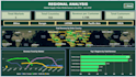 create a professional power bi dashboard