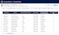 do b2b cold calling, appointment setting and cold email outreach