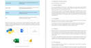 professionally format microsoft word documents