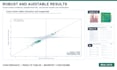analyze bulk rna seq and gene expression data