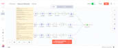 build ai automation workflows with n8n