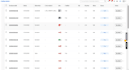 setup and manage your walmart store for 2 step ds and wfs