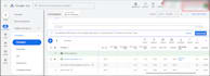 be your google ads expert