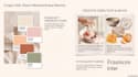 create a brand strategy, positioning and messaging for your business