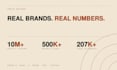 define your brand strategy, positioning and clear messaging