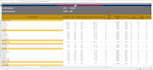 do mep electrical plumbing and hvac cost estimating