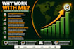 manage and optimize amazon PPC campaigns