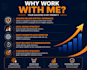 manage and optimize amazon PPC campaigns