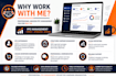manage and optimize your amazon PPC campaigns to lower acos