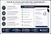 evaluate ai outputs and review ai prompts