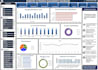 create professional microsoft excel dashboards reports and charts