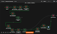 build custom n8n workflows and ai automation