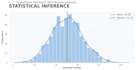 do data analysis and statistical modeling in python