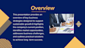 create modern business powerpoint presentations