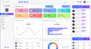be full stack developer, ai saas app, erp, pos, crm, wms, erpnext, lms, hrm, mvp