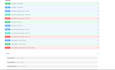 debug and fix your fastapi or python backend errors